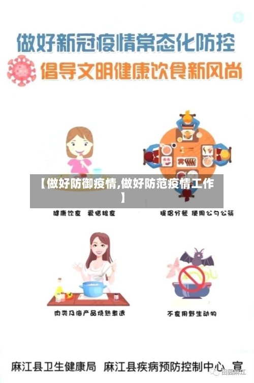 【做好防御疫情,做好防范疫情工作】