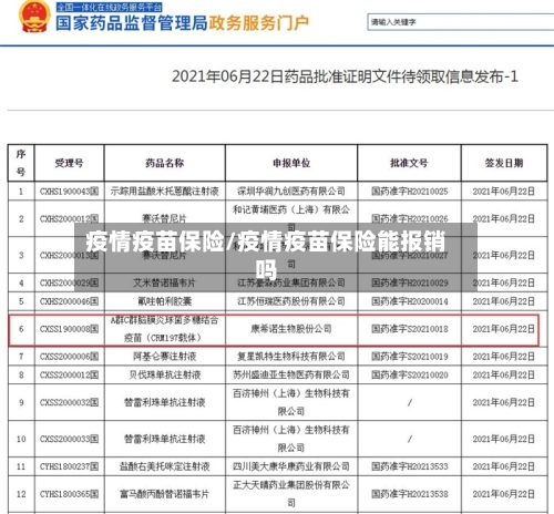 疫情疫苗保险/疫情疫苗保险能报销吗-第3张图片