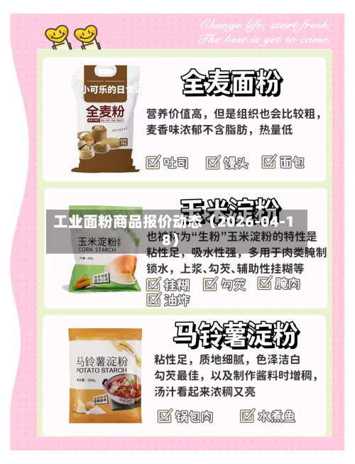 工业面粉商品报价动态（2026-04-18）-第1张图片