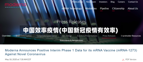 中国效率疫情(中国新冠疫情有效率)-第2张图片