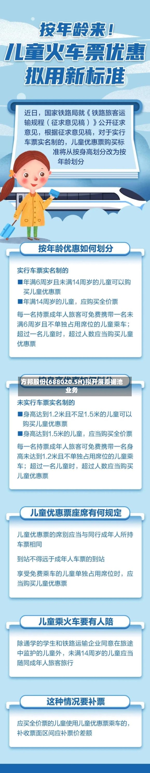 方邦股份(688020.SH)拟开展票据池业务