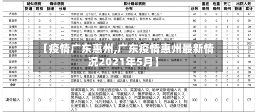 【疫情广东惠州,广东疫情惠州最新情况2021年5月】-第2张图片