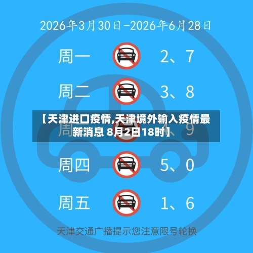 【天津进口疫情,天津境外输入疫情最新消息 8月2日18时】-第2张图片