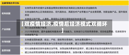 【双疫情经济,疫情后经济模式双循环】