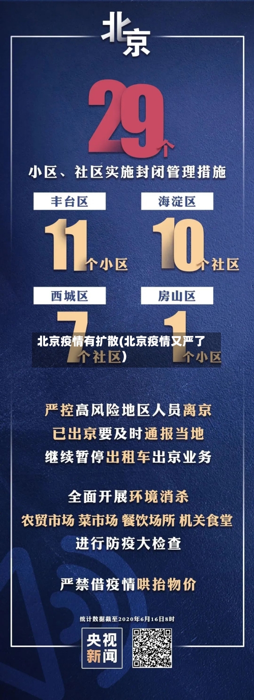 北京疫情有扩散(北京疫情又严了)