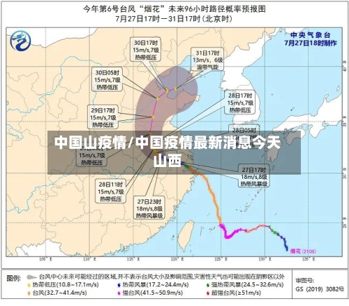 中国山疫情/中国疫情最新消息今天山西-第2张图片