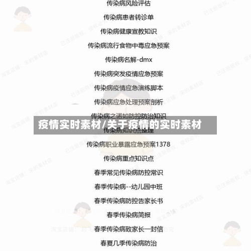 疫情实时素材/关于疫情的实时素材-第3张图片