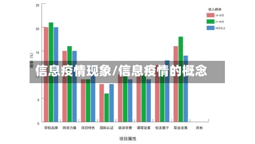 信息疫情现象/信息疫情的概念-第1张图片