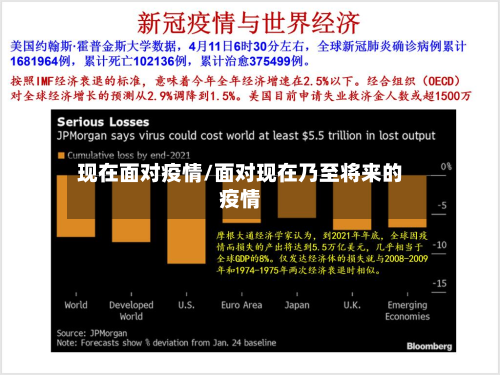 现在面对疫情/面对现在乃至将来的疫情-第1张图片