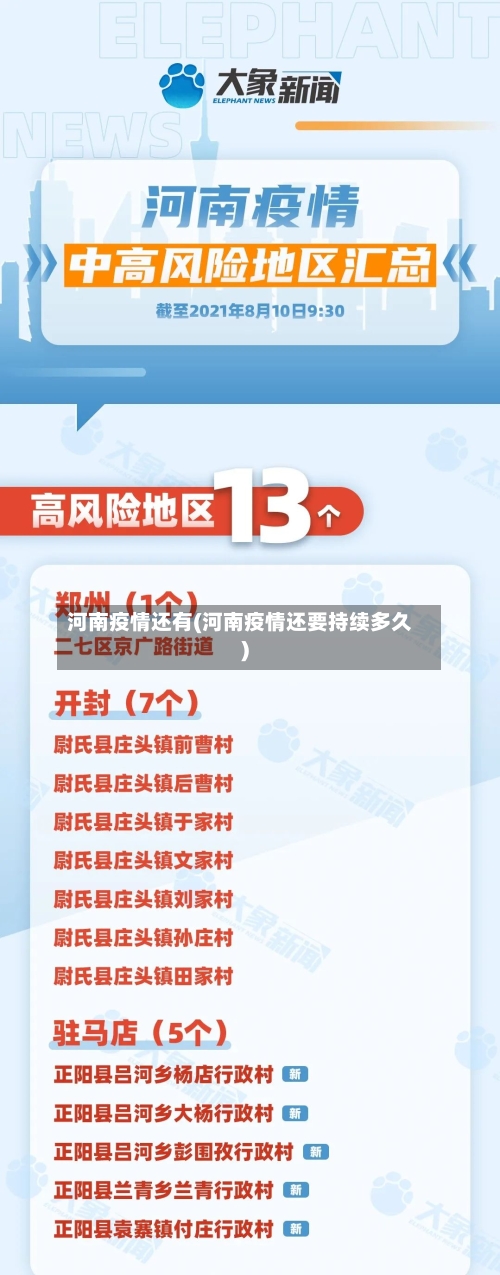 河南疫情还有(河南疫情还要持续多久)-第1张图片