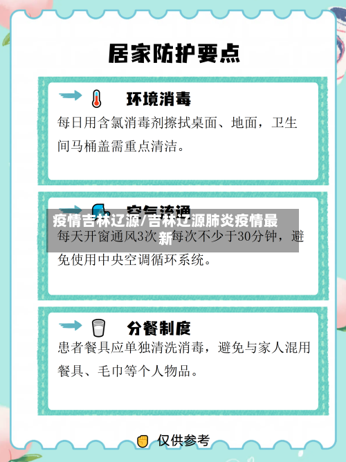 疫情吉林辽源/吉林辽源肺炎疫情最新-第2张图片