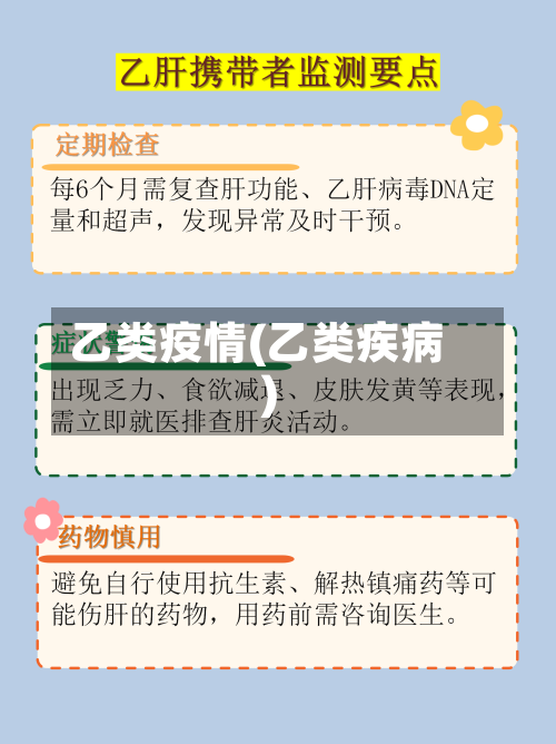 乙类疫情(乙类疾病)-第1张图片