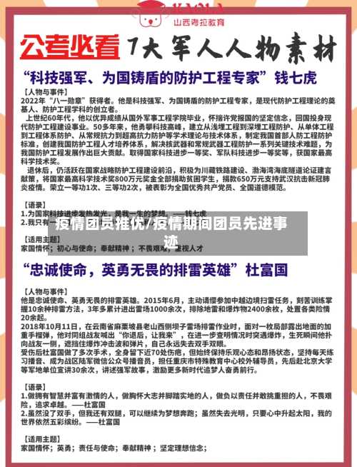 疫情团员推优/疫情期间团员先进事迹-第1张图片