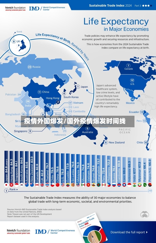 疫情外国爆发/国外疫情爆发时间线-第1张图片
