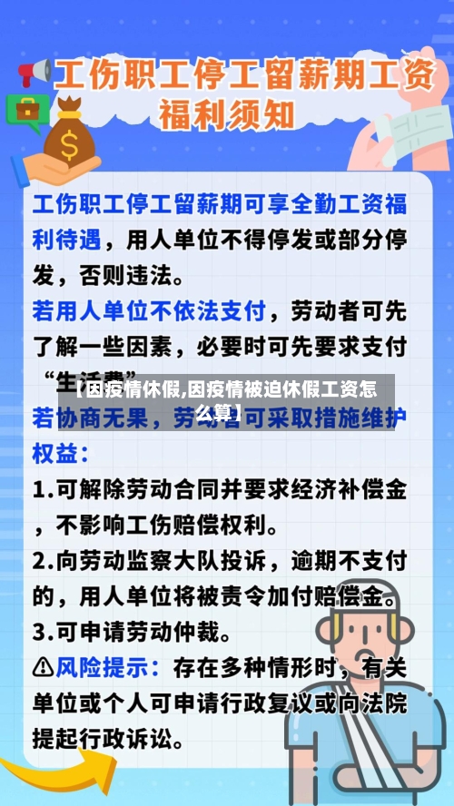 【因疫情休假,因疫情被迫休假工资怎么算】-第1张图片
