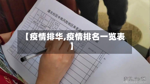 【疫情排华,疫情排名一览表】-第1张图片