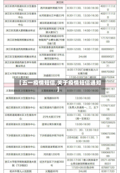 【五一疫情短信,关于疫情短信通知】-第1张图片