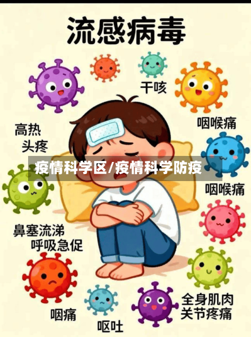疫情科学区/疫情科学防疫-第1张图片