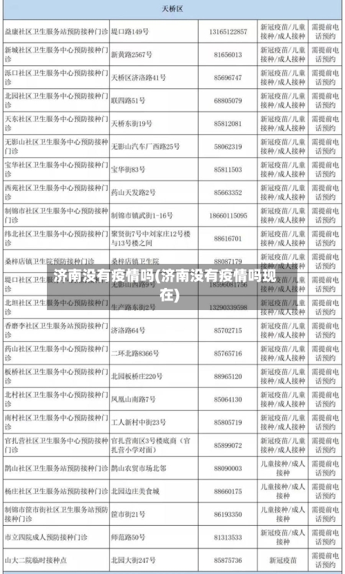 济南没有疫情吗(济南没有疫情吗现在)-第1张图片