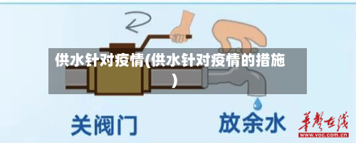 供水针对疫情(供水针对疫情的措施)-第1张图片