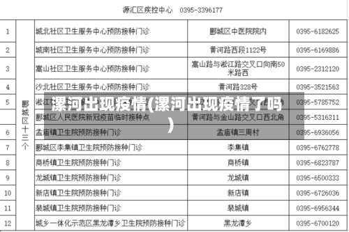 漯河出现疫情(漯河出现疫情了吗)-第1张图片