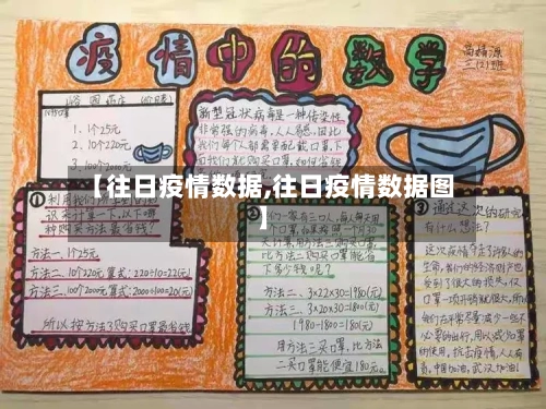 【往日疫情数据,往日疫情数据图】-第1张图片