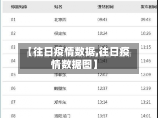 【往日疫情数据,往日疫情数据图】-第2张图片