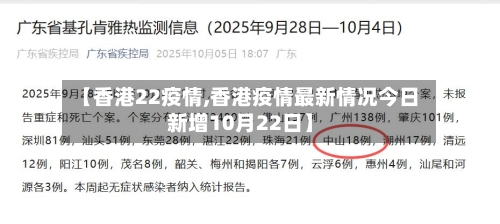 【香港22疫情,香港疫情最新情况今日新增10月22日】-第1张图片