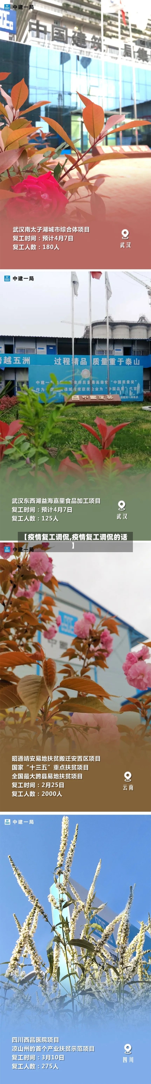 【疫情复工调侃,疫情复工调侃的话】-第1张图片