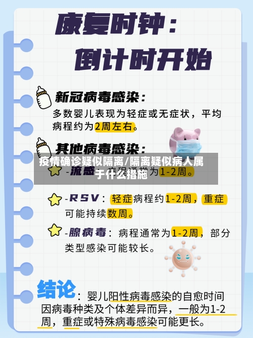 疫情确诊疑似隔离/隔离疑似病人属于什么措施-第1张图片