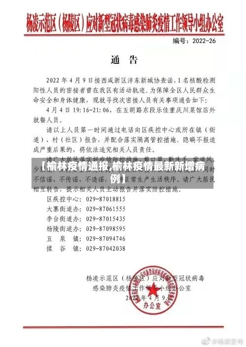 【榆林疫情通报,榆林疫情最新新增病例】-第1张图片