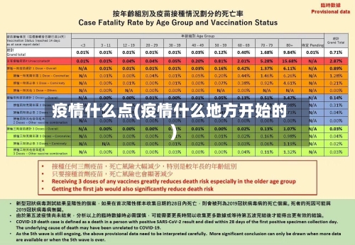 疫情什么点(疫情什么地方开始的)-第2张图片