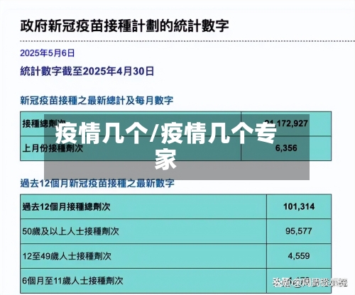 疫情几个/疫情几个专家-第2张图片