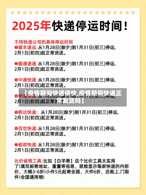 【疫情期间快递很快,疫情期间快递正常发货吗】-第1张图片