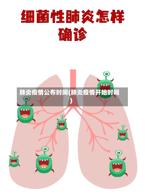 肺炎疫情公布时间(肺炎疫情开始时间)-第1张图片