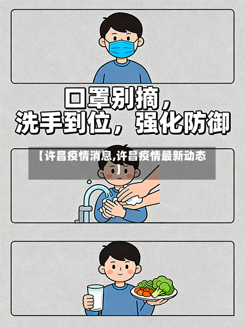 【许昌疫情消息,许昌疫情最新动态】-第1张图片